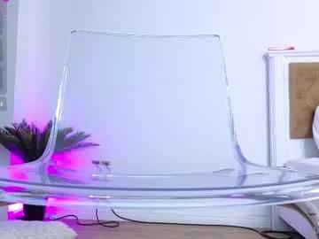 ilikeithaard on Chaturbate 