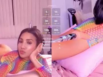 Freechat kinkymindy_ on Chaturbate