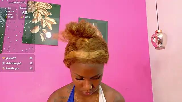 kinkyandsavage — let's make it wet this saturday...