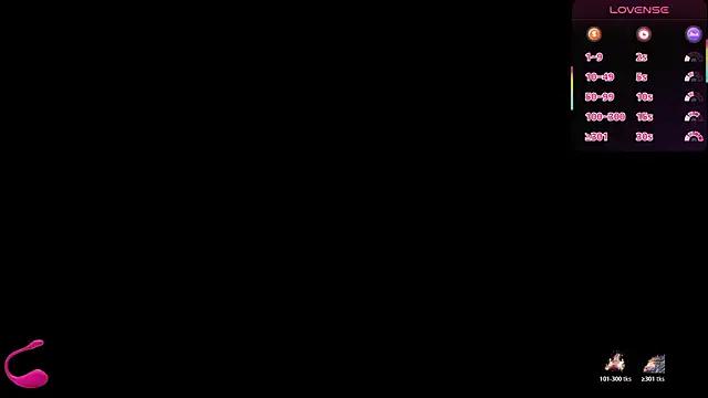 StripChat kittystart_tay is Private kittystart_tay — Control Toy 250 sec