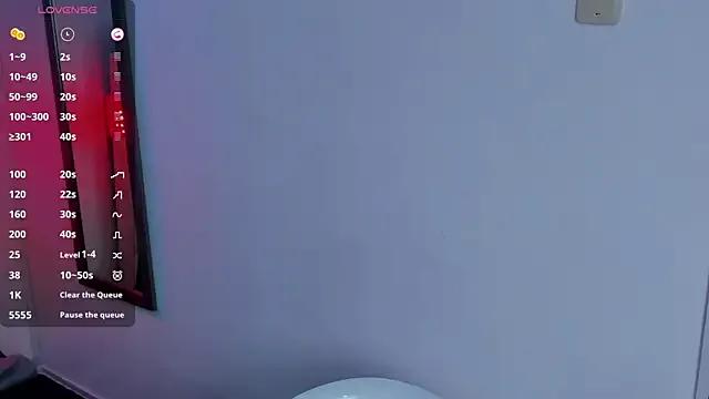 Freechat lanna_brunette on StripChat