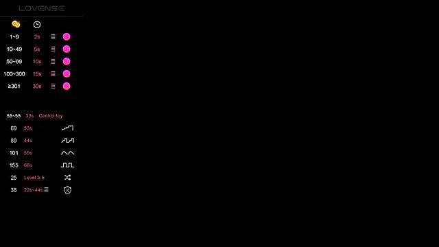 Freechat ShayLisse on StripChat