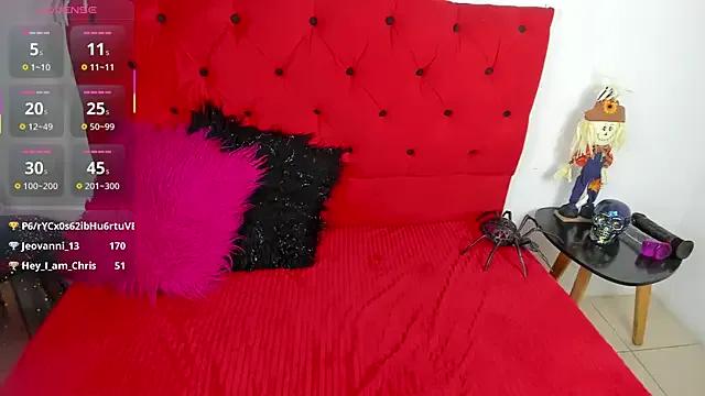 Freechat Sofi_F_w on StripChat