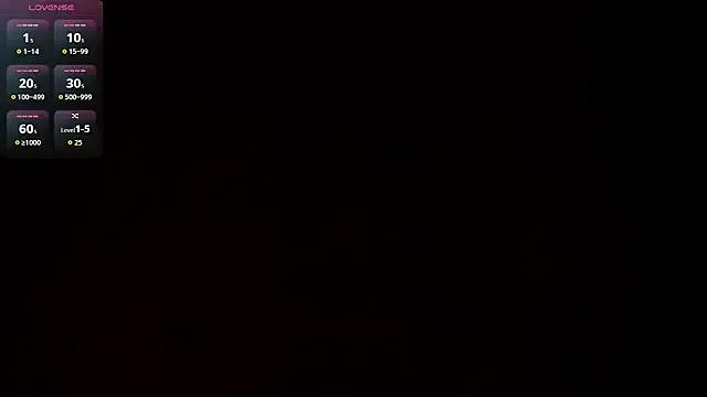 Freechat Sofisky2 on StripChat