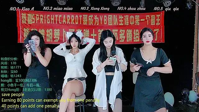 Freechat YB-001 on StripChat